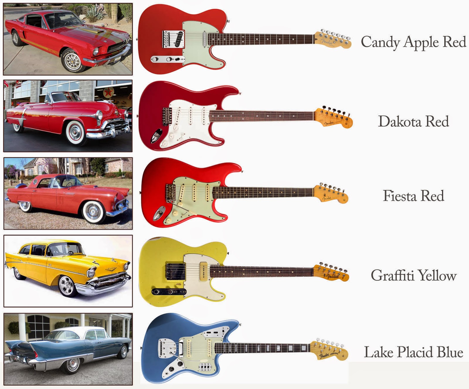 Fender's custom color charts and automobiles | The Tone Rooms