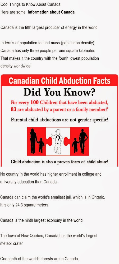 Canada information for kids