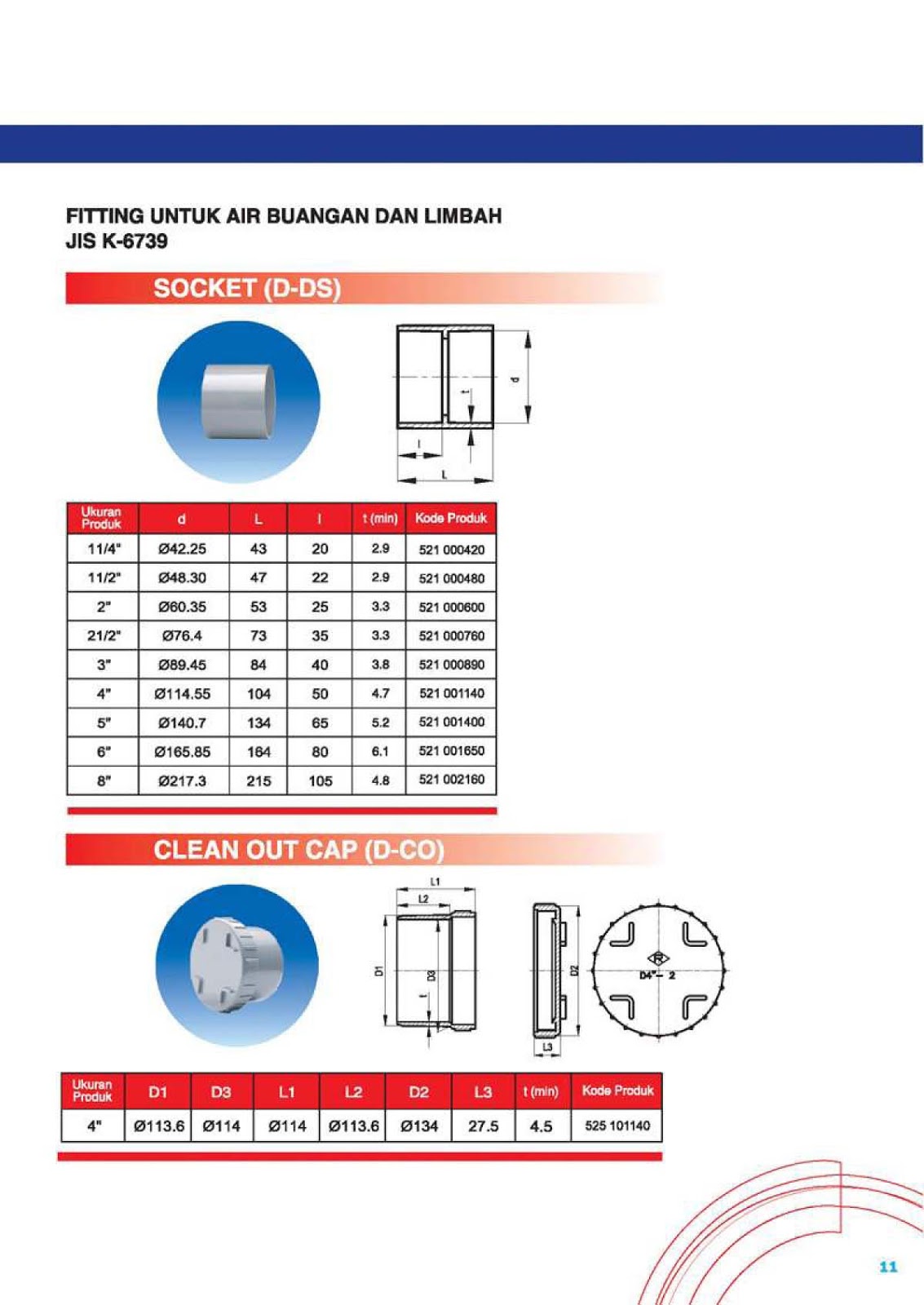 ALBIAN POOL KATALOG PIPA PVC DAN FITING WAVIN RUCIKA