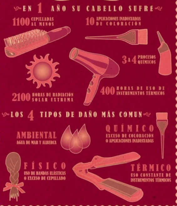 SUFRIMIENTO DEL CABELLO