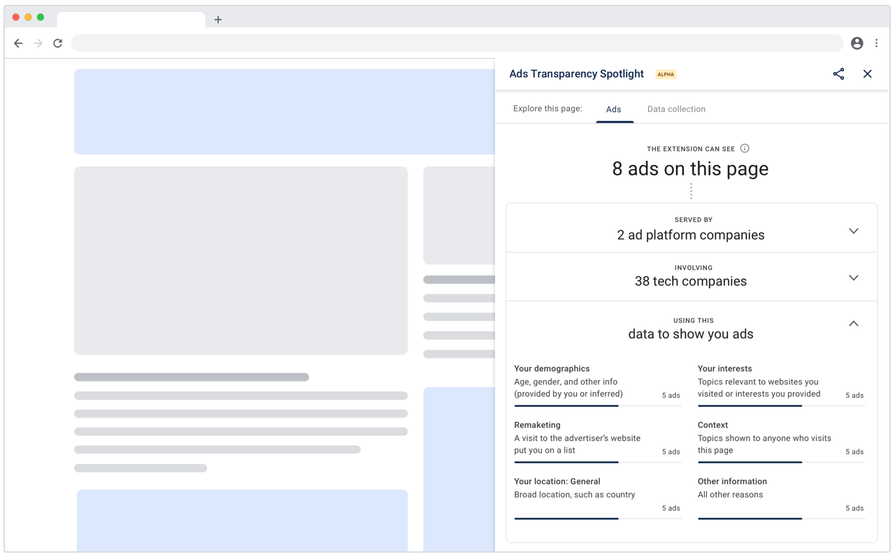 View Companies and Criteria Used to Serve Ads on Chrome With this Tool