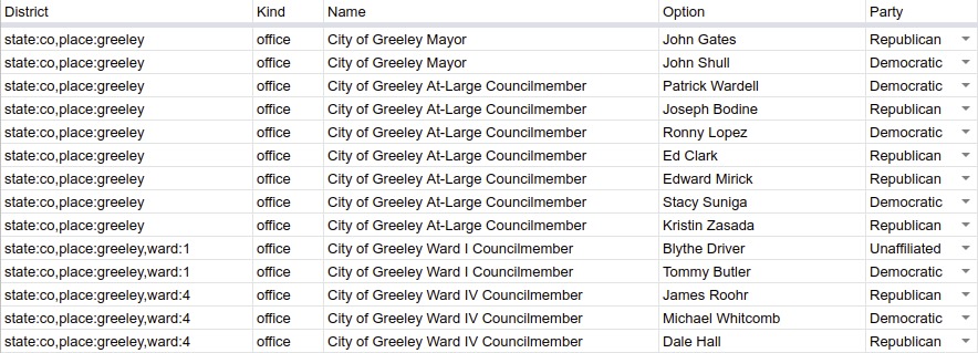 Contest Recycle My Bicycle New Elementary A Lego Blog Of Parts