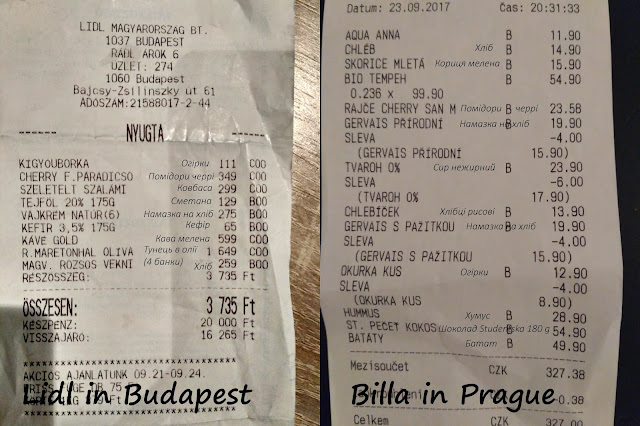 Ціни на продукти в Будапешті та Празі