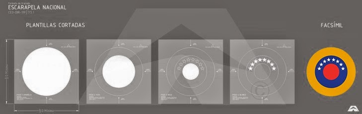 venezuela escarapela nacional ceo dir 119 cucarda insignia principio de diseño y trazado típico aaet