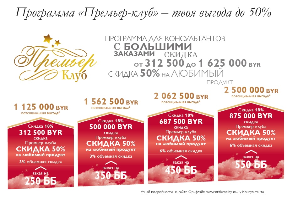 скидка выгода