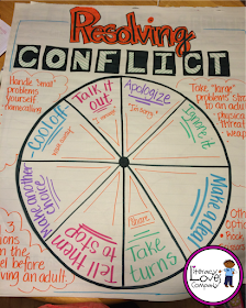 You'll not only find this Resolving Conflict anchor chart, but many more ideas, tips, and inspiration for creating, displaying, and storing anchor charts! 