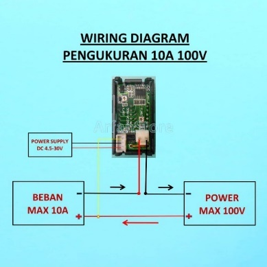 Gambar 2 15 Pemasangan Alat ukur dengan Power Suplai Terpisah (sumber : https://www.tokopedia.com/arfanstore/dual-volt-amp-meter-digital-ampere-meter-voltmeter-10a-0-100v-ammeter) Gambar 2 15 Pemasangan Alat ukur dengan Power Suplai Terpisah (sumber : https://www.tokopedia.com/arfanstore/dual-volt-amp-meter-digital-ampere-meter-voltmeter-10a-0-100v-ammeter)