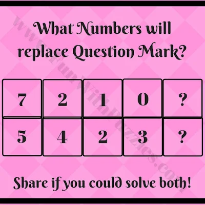 Number Question Game | Brain Cracking Math Mind Game Brain Teaser