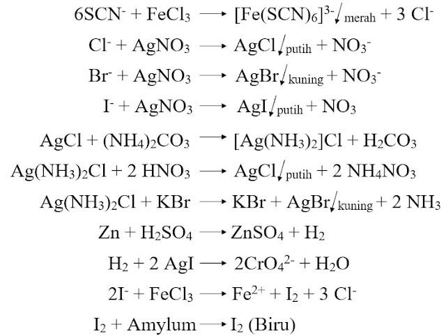 Nano3+agno3. Реакция соляной кислоты с нитратом серебра. Agno3+nacl ионное уравнение реакции. Agno3. Ki agno3 реакция.