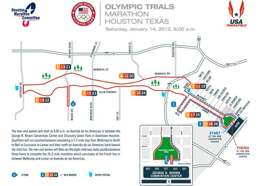 Howard County Striders Racing Team USA Marathon Olympic Trials TOMORROW!