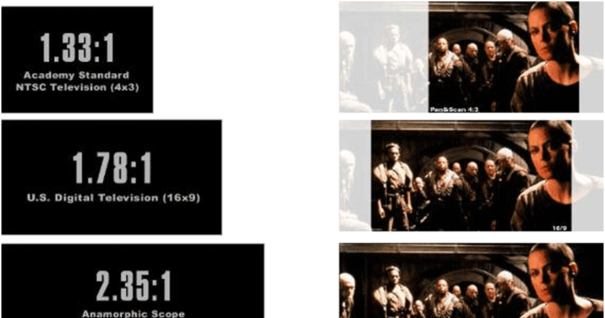 belajar-proyektor-mengenal-aspect-ratio
