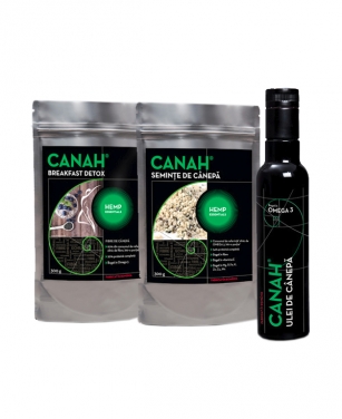 Produsele firmei Canah din Canabis sativa