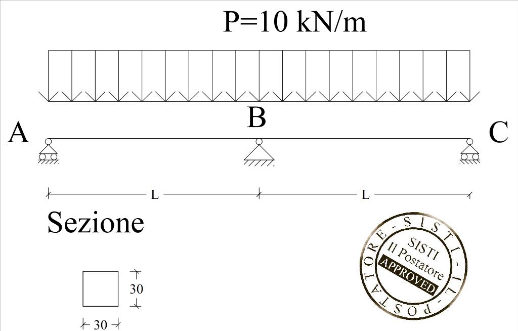 Esercizi di scienza delle costruzioni pdf to jpg file
