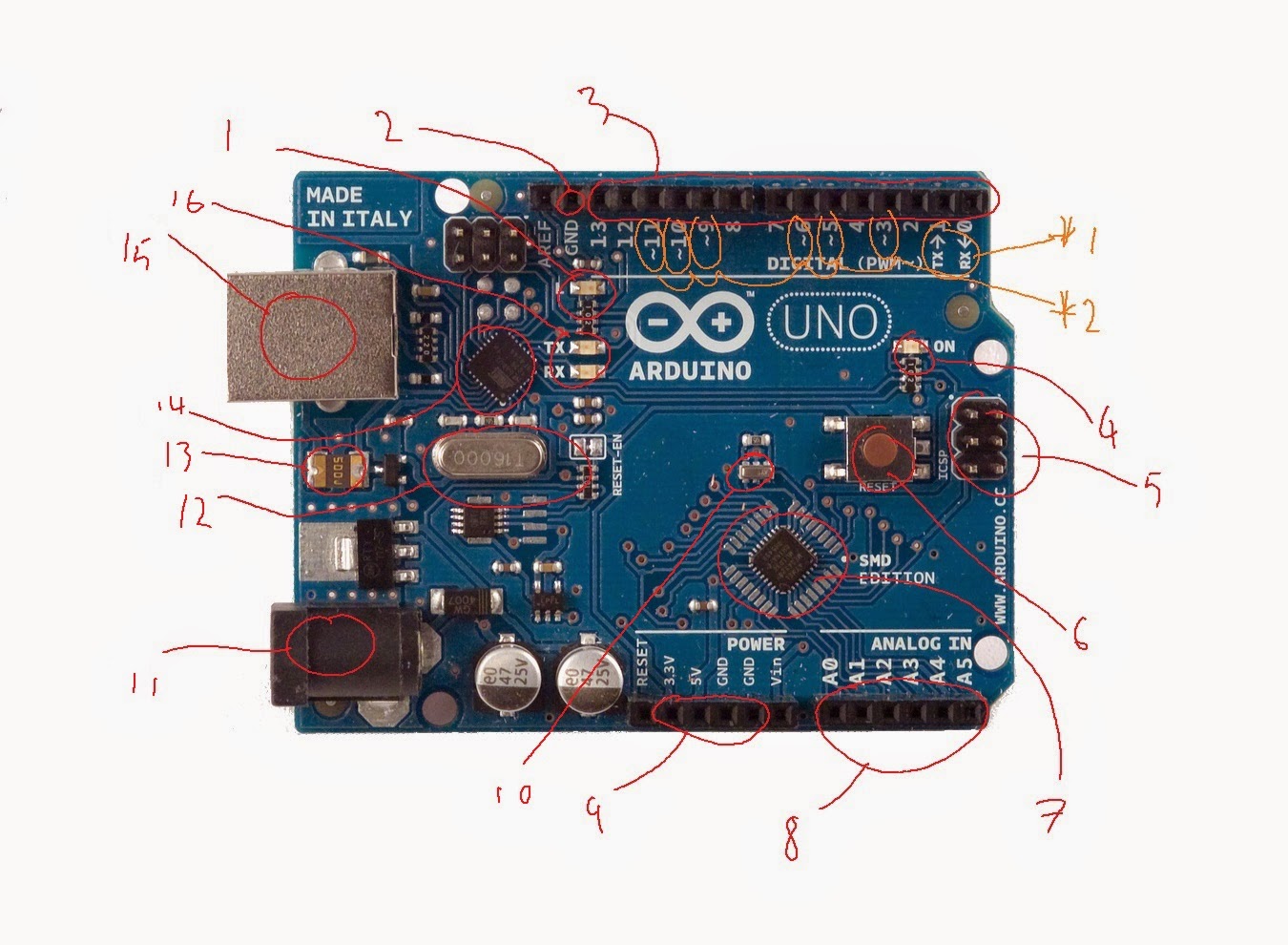 The Arduino Segment: The UNO up close and personnel