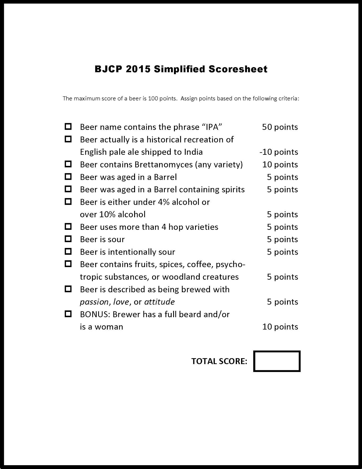 Simplified BJCP Scoresheet For Beer Competitions