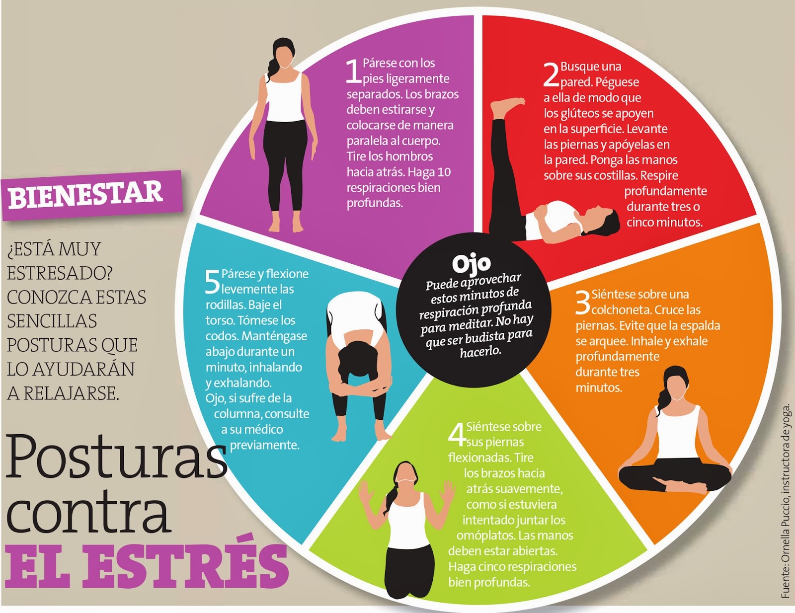 Posturas contra el estrés Infografías del Perú Freelance en diseño editorial, infografías Posturas contra el estrés Infografías del Perú Freelance en diseño editorial, infografías