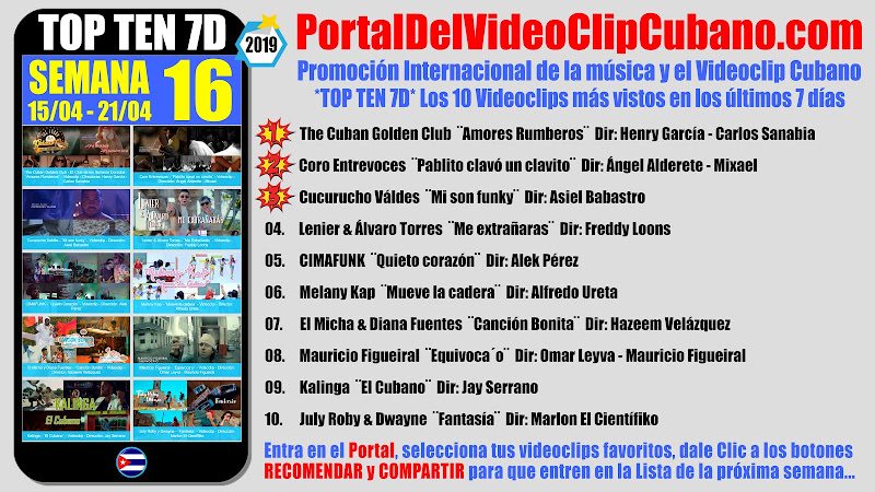 Artistas ganadores del * TOP TEN 7D * con los 10 Videoclips más vistos en la semana 16 (15/04 a 21/04 de 2019) en el Portal Del Vídeo Clip Cubano Artistas ganadores del * TOP TEN 7D * con los 10 Videoclips más vistos en la semana 16 (15/04 a 21/04 de 2019) en el Portal Del Vídeo Clip Cubano