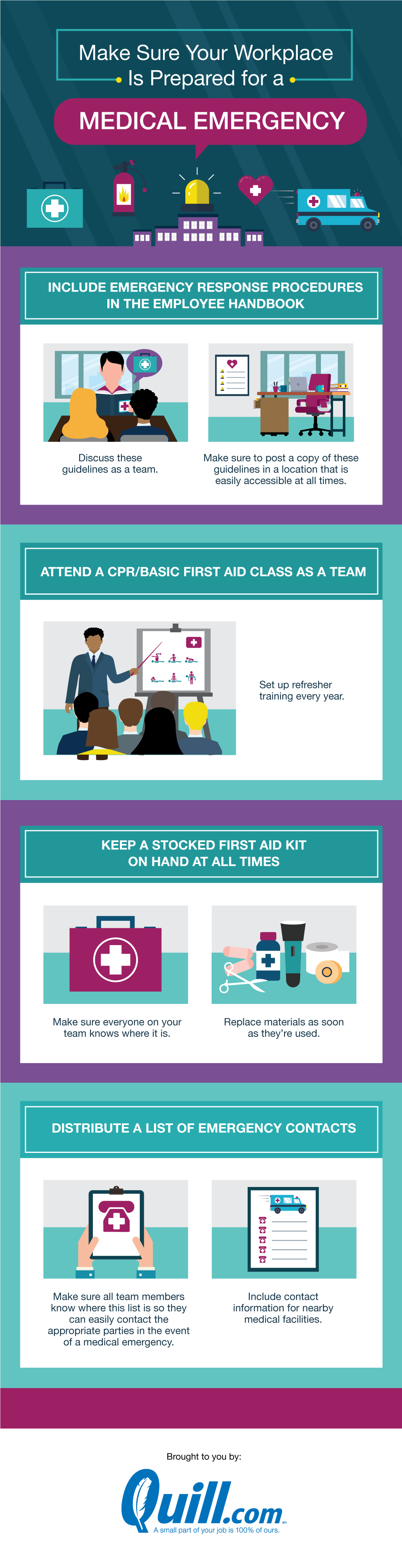 What to do when there’s a medical emergency on the job #infographic