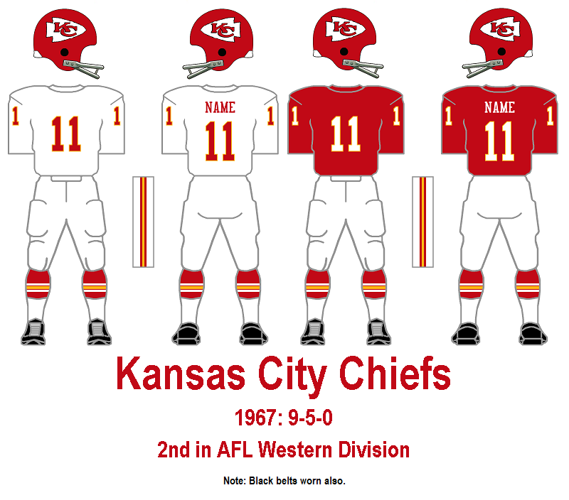 Bill's Update Blog 1967 Kansas City Chiefs