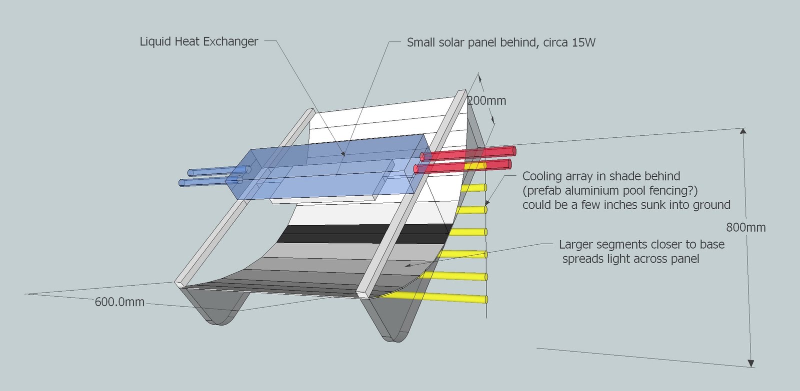 samd Solar concentrator parabolic trough