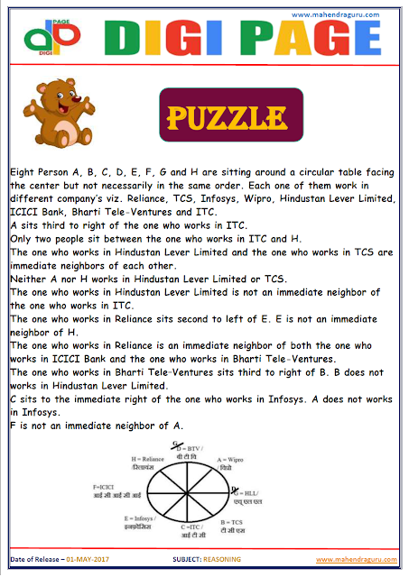  DP | PUZZLE | 01 - MAY - 17 | IMPORTANT FOR SBI PO  