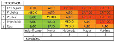 intel core i5-2450m windows 10