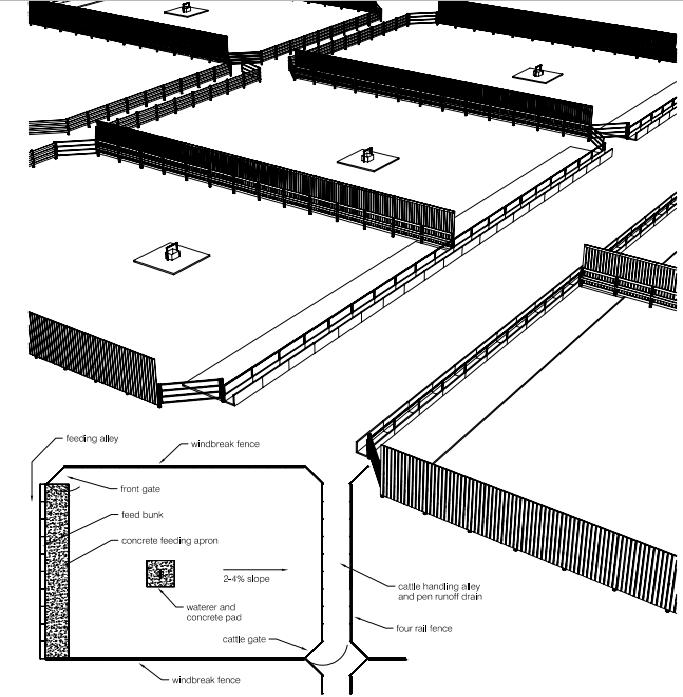 Farming With a Flare All Things Agriculture!