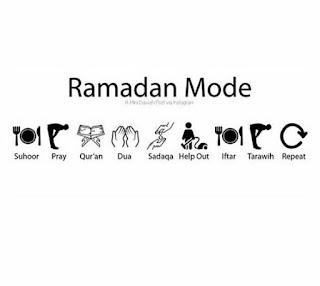 kegiatan selama bulan ramadhan kegiatan selama bulan ramadhan