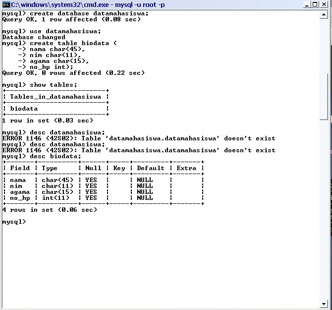 Cara membuat database mysql menggunakan Command Prompt windows