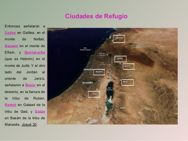 ANTOFAGASTA RELIGIOSA: LA BIBLIA: JOSUÉ; CAPÍTULO 20