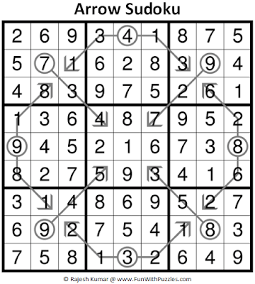 Answer of Arrow Sudoku Puzzle (Fun With Sudoku #398)