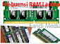Jenis-jenis Frekuensi RAM DDR4 2133, 2400 dan 2666 (Wajib diketahui sebelum Upgrade RAM)