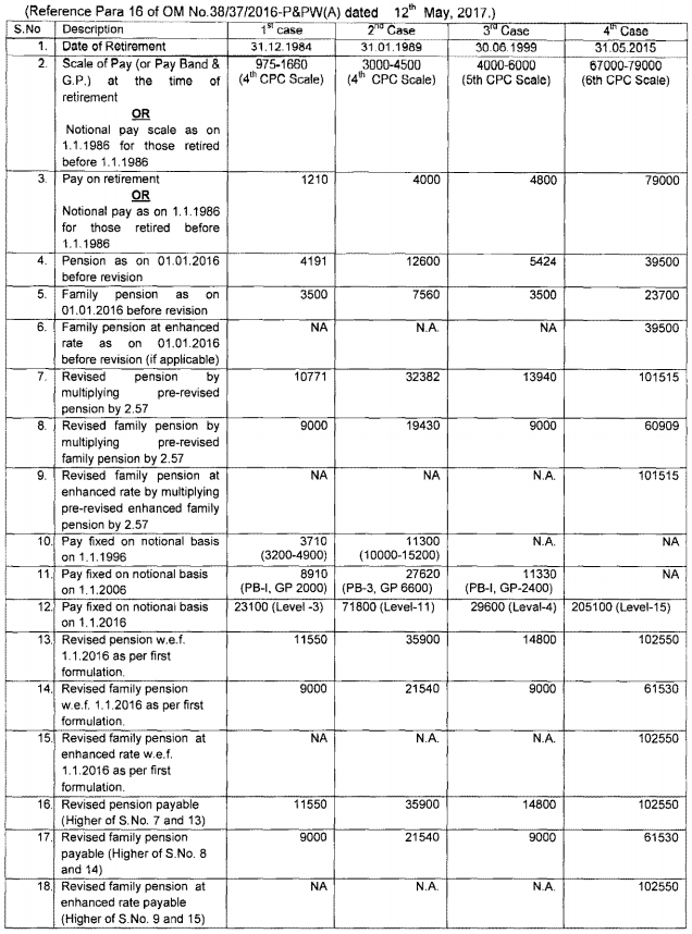 pension-calculation pension-calculation