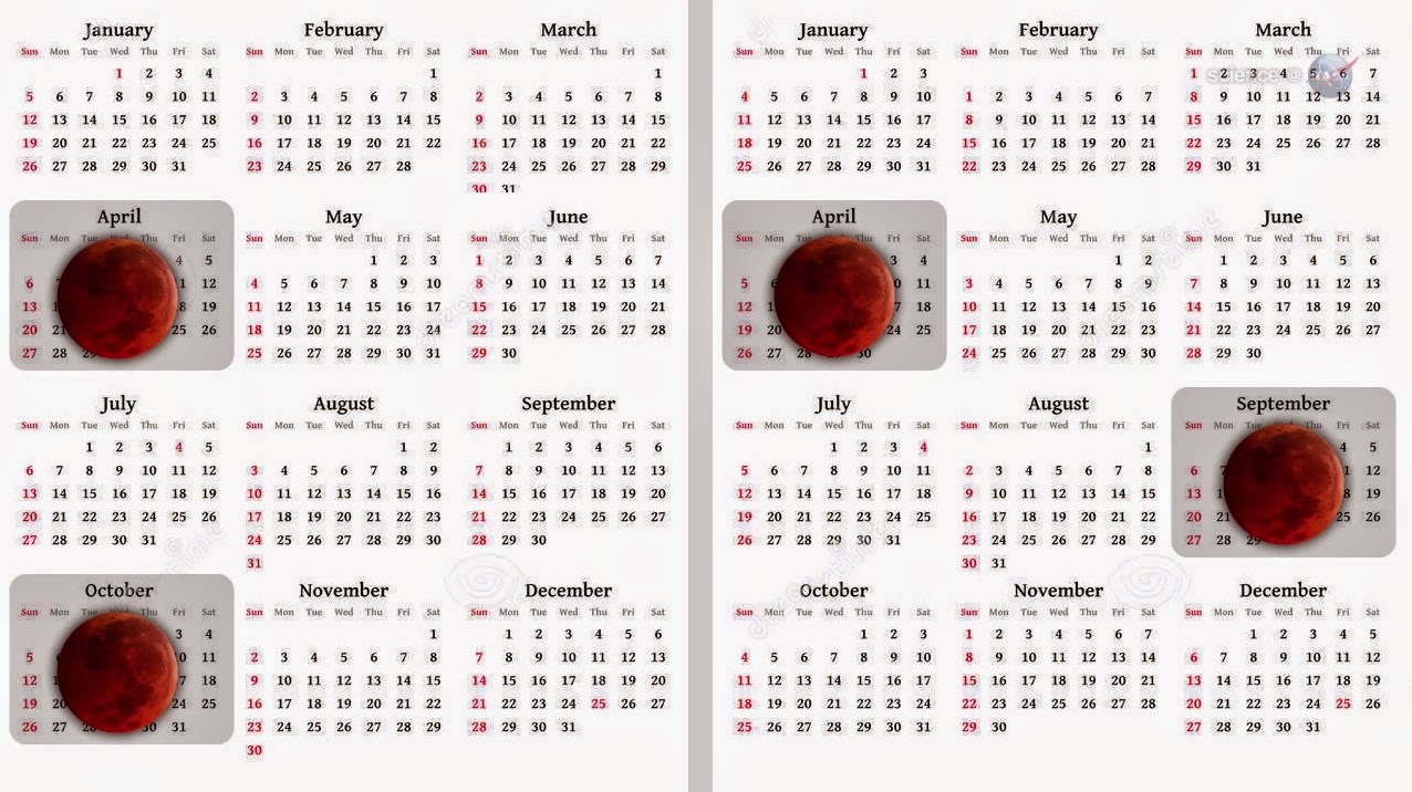 A Tetrad of Lunar Eclipses Four Blood Moons Information In