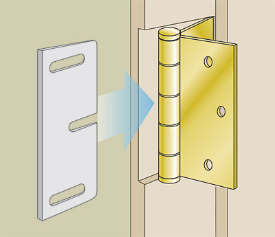 The Antisocial Network Door Hinges For Clueless Diyers