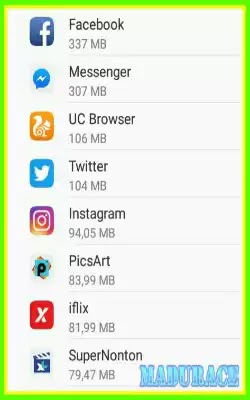 Cara Mengetahui Aplikasi Yang Banyak Memakan Ram Dan Ruang Data Madurace