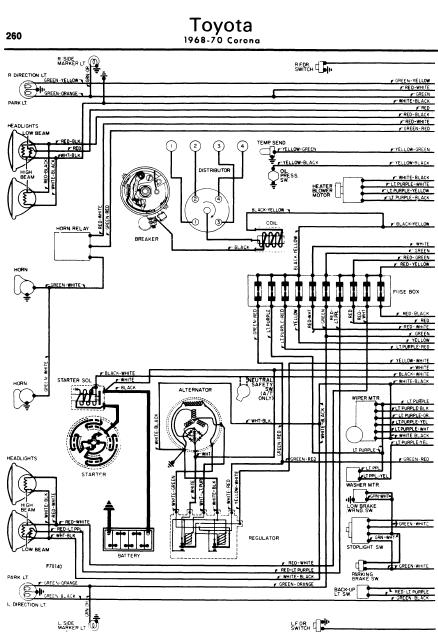 ... 1990 Toyota Corolla Wiring Diagram. on toyota car wiring diagram pdf