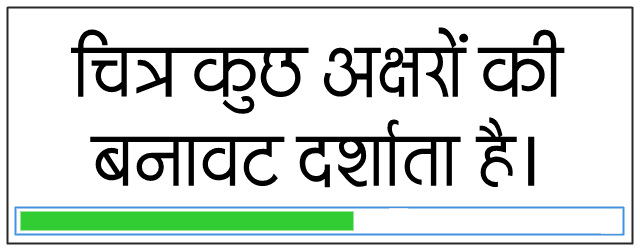avanti hindi font