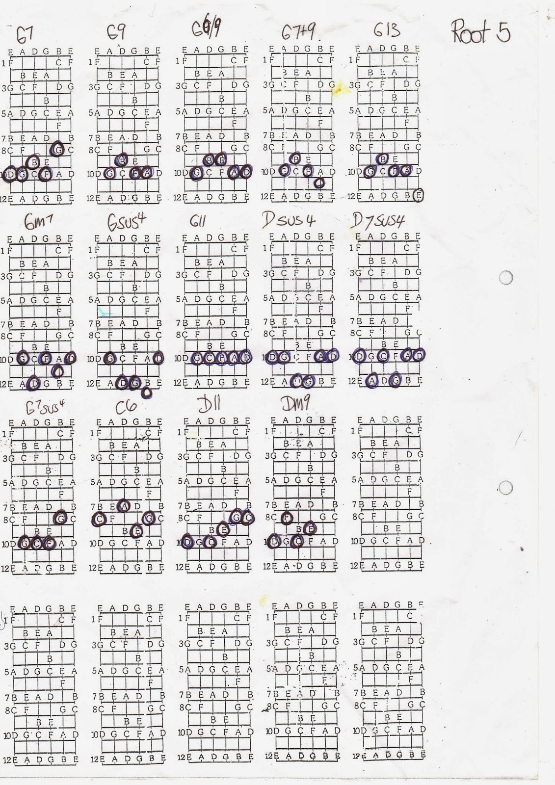 How To Identify Chords In Music Part 1 Youtube Chord Vrogue