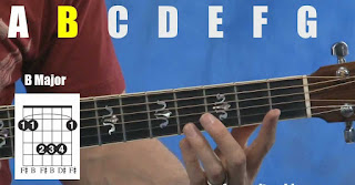download video cara bermain gitar download video cara bermain gitar