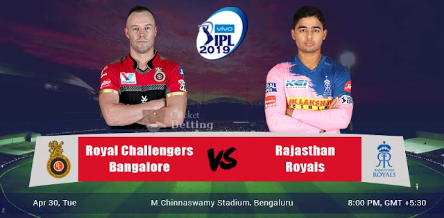 IPL 2019 RCB vs RR Dream11 team for Grand League, Fantasy League Tips IPL 2019 RCB vs RR Dream11 team for Grand League, Fantasy League Tips