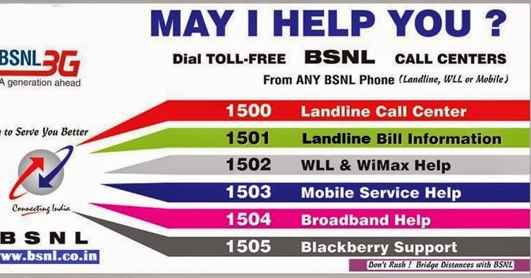 Bsnl Toll Free Customer Care Numbers Keralatelecom Info
