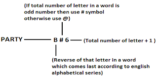 SBI PO 20 Minutes Marathon | Reasoning Ability Sectional Test: 27th June 2018 |_4.1