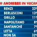 Con quale politico gli italiani andrebbero in vacanza?