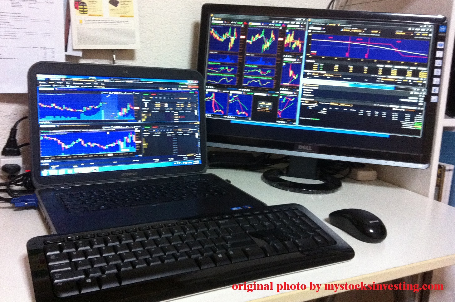 Netbook untuk trading forex