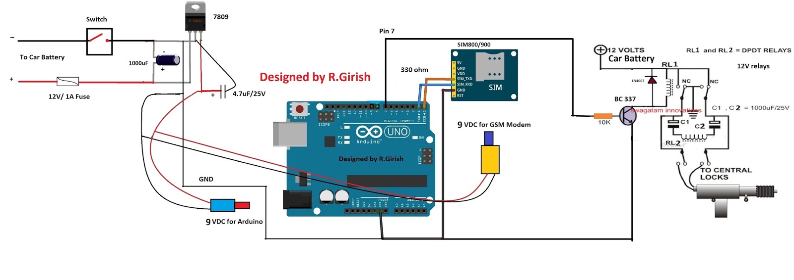 GSM Car Ignition and Central Lock Using Arduino
