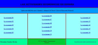 https://cplosangeles.educarex.es/web/cmedio6/las_actividades_economicas_en_espana/index.htm