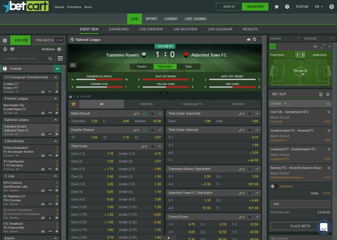 BetCart Live Betting Screen