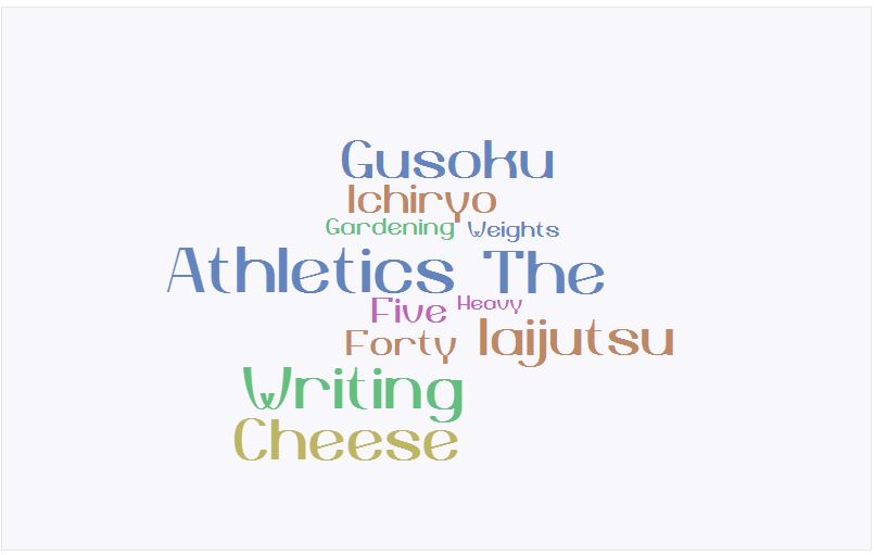 The FortyFive Wordles