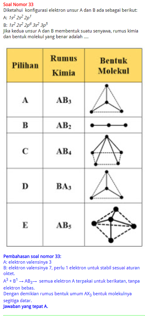 26 Contoh Soal Rumus Kimia Dan Bentuk Molekul Kumpulan Contoh Soal